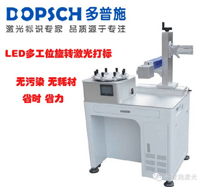 激光打標機在LED多工位旋轉上的應用(圖2)